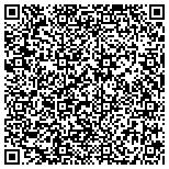 QR code with Michigan Lightning Protection contacts