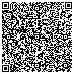 QR code with Outlet Malls At Gettysburg Vlg contacts