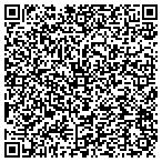 QR code with Institute Of Comesmetic/Implnt contacts