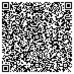 QR code with House of Asia Imports contacts