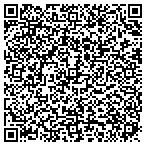 QR code with Plant Growers Workshop, Inc contacts