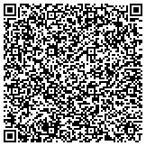 QR code with Shenzhen Caya Lighting Co.,Ltd contacts