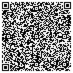 QR code with Ignition Service & Supply Co Inc contacts