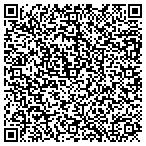 QR code with Lutone Starters & Alternators contacts