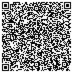 QR code with Maxwell Products International contacts