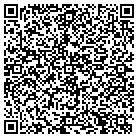 QR code with Motorcar Parts Of America Inc contacts