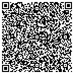 QR code with Lifesafer of Colorado contacts