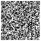 QR code with LifeSafer of Virginia contacts