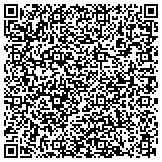 QR code with Automatic Gates and Access Control of Chicago contacts