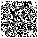 QR code with Automatic Gates and Access Control of Raleigh contacts