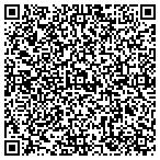 QR code with Perimeter Access System Services Inc contacts
