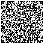 QR code with Ramset Automatic Gate Systems Inc contacts