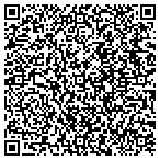 QR code with Knight Eagle Technologies Incorporated contacts