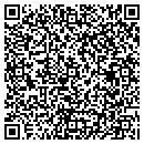 QR code with Coherent Photonics Group contacts