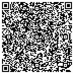 QR code with Laser Operations LLC contacts