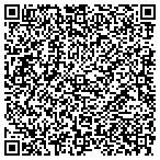 QR code with Mound Laser & Photonics Center Inc contacts