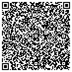 QR code with Budget Security Systems contacts