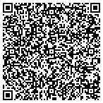 QR code with CopperWatcher, Euless, TX contacts