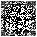 QR code with Huntsville Security contacts