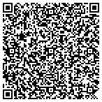 QR code with Indianapolis Security contacts