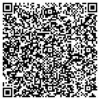 QR code with Intron Systems LLC contacts