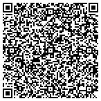 QR code with Iron Security Buffalo contacts