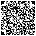 QR code with It Surveillance contacts