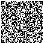 QR code with Majik Group Inc. contacts