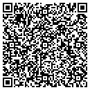 QR code with M C C Inc contacts