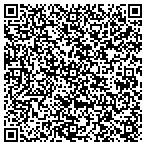 QR code with Midwest Security Services contacts