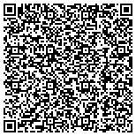 QR code with Montiorclosely Com Digital Surveillance Systems contacts
