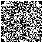 QR code with Omnibus - M Inc dba San Antonio Security contacts