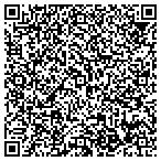 QR code with POINT TECH PR INC. contacts