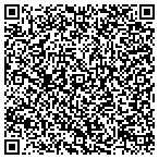 QR code with Securadyne Systems Intermediate LLC contacts
