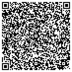 QR code with Security Camera Installation contacts