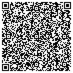 QR code with Security Systems Best In The Denver Area contacts