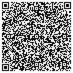 QR code with Security Systems Chicago contacts