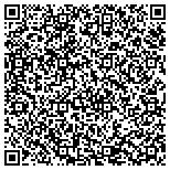 QR code with Security Systems In Reno NV Area LTD contacts