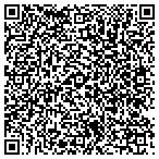 QR code with Security Systems In Riverside Area LLC contacts