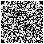 QR code with Security Systems Ogden - ISS Utah contacts