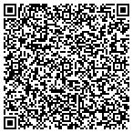 QR code with Sherlock Security Systems contacts