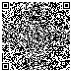 QR code with Smarter Security Inc. contacts