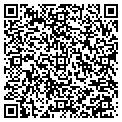 QR code with Sunset Screen contacts