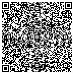 QR code with Southern Alarm Service, LLC contacts