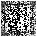 QR code with Sparks Electronics Inc. contacts
