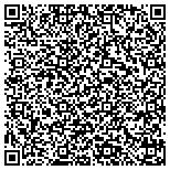 QR code with Spectracom Security Solutions Inc contacts