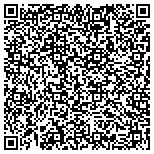 QR code with Unlimited Applications Security Company contacts