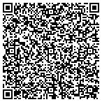 QR code with Alarm Systems of New York contacts