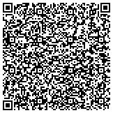 QR code with BistroView - Premiere Surveillance Systems, LLC contacts