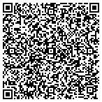 QR code with Cascade Gate & Repair Service contacts